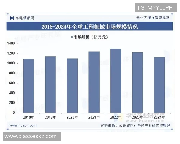 机械加工技术创新与发展趋势分析及其在现代制造业中的应用探索